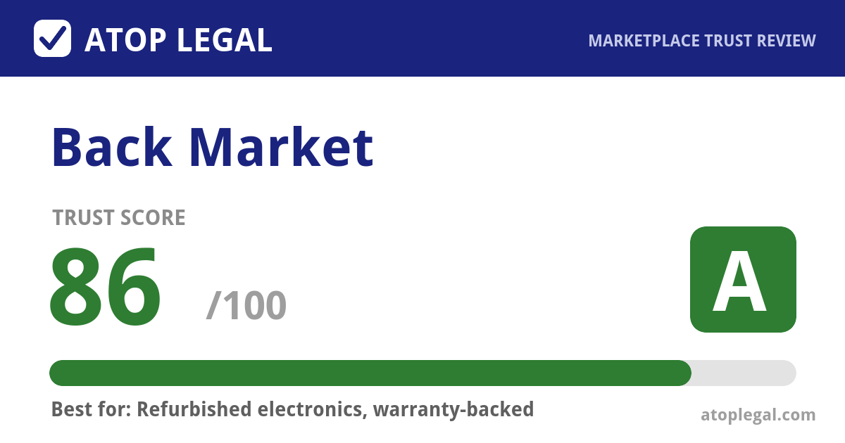 Back Market Trust Score: 86 out of 100 (Grade A) - Atop Legal marketplace trust review