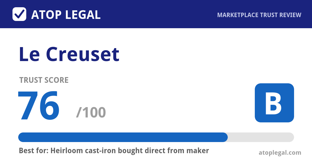 Le Creuset Trust Score: 76 out of 100 (Grade B) - Atop Legal marketplace trust review