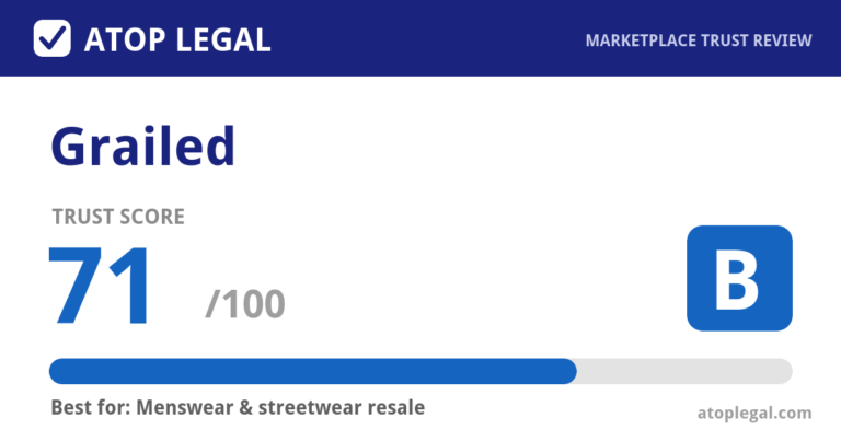 Grailed Trust Score: 71 out of 100 (Grade B) - Atop Legal marketplace trust review