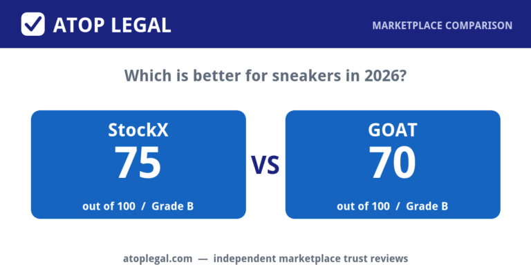 Atop Legal comparison card: StockX Trust Score 75 of 100 (Grade B) versus GOAT 70 of 100 (Grade B)